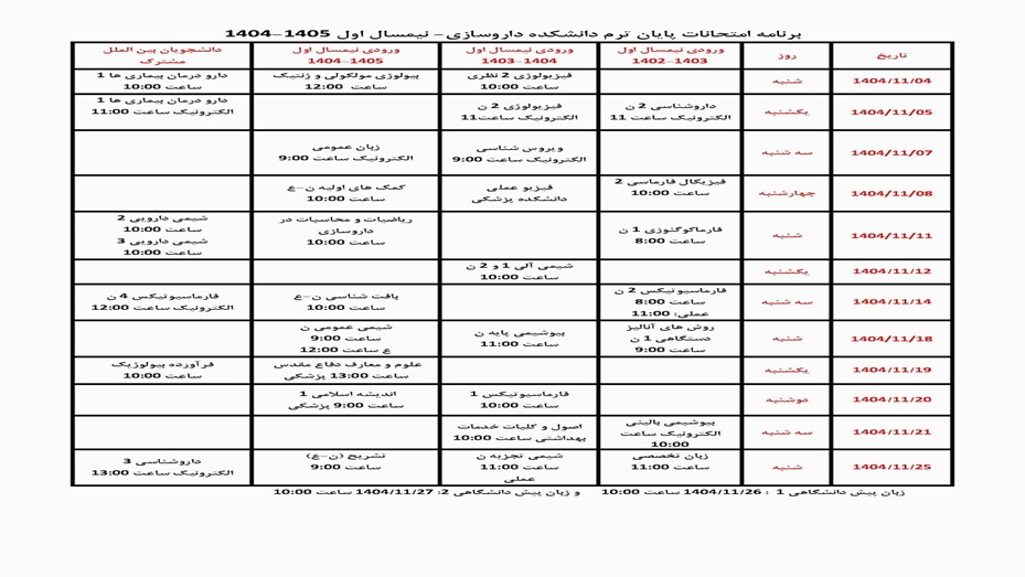 جدیدترین برنامه امتحانات پایان ترم دانشکده داروسازی نیمسال اول 1405-1404